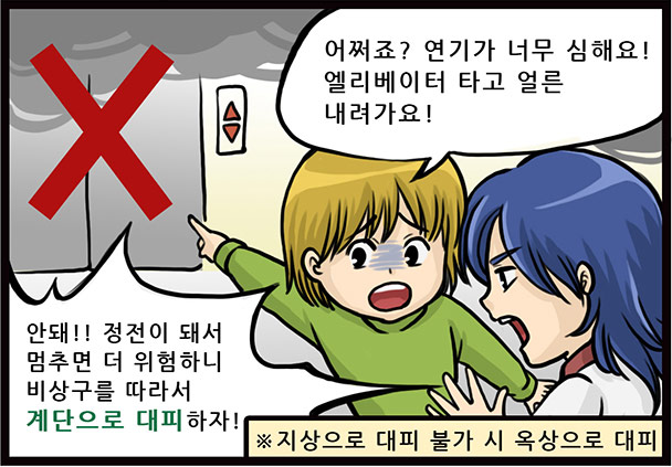 어쩌죠? 연기가 너무 심해요! 엘리베이터 타고 얼른 내려가요! 안돼!! 정전이 돼서 멈추면 더 위험하니 비상구를 따라서 계단으로 대피하자! ※ 지상으로 대피 불가 시 옥상으로 대피